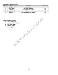 NHD-0216SZ-NSW-BBW-3V3 Datasheet Page 2