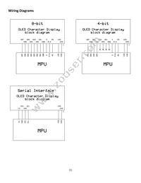 NHD-0216SZW-BB5 Datasheet Page 5