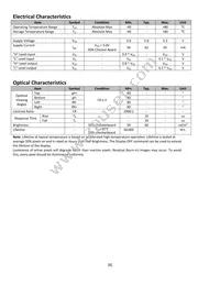 NHD-0216SZW-BB5 Datasheet Page 6