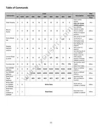 NHD-0216SZW-BB5 Datasheet Page 7