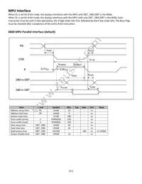 NHD-0216SZW-BB5 Datasheet Page 11