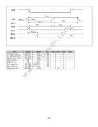 NHD-0216SZW-BB5 Datasheet Page 14