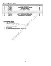 NHD-0216SZW-BG5 Datasheet Page 2
