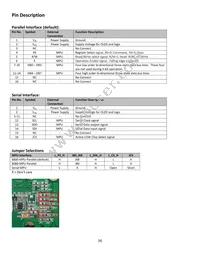 NHD-0216SZW-BY5 Datasheet Page 4