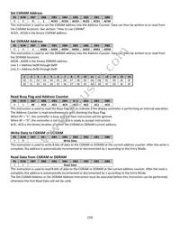 NHD-0216SZW-BY5 Datasheet Page 10