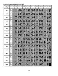 NHD-0216SZW-BY5 Datasheet Page 16