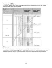 NHD-0216SZW-BY5 Datasheet Page 19