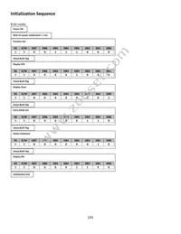 NHD-0216SZW-BY5 Datasheet Page 20