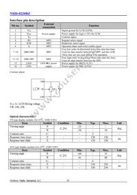 NHD-0220BZ-FL-GBW Datasheet Page 3