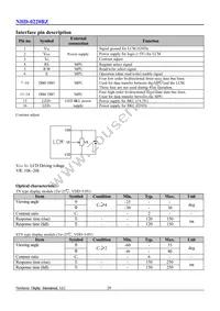 NHD-0220BZ-FL-YBW Datasheet Page 3