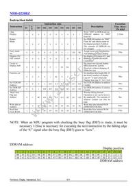 NHD-0220BZ-FL-YBW Datasheet Page 9