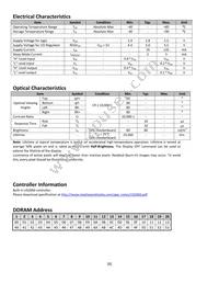 NHD-0220CW-AB3 Datasheet Page 6