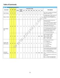 NHD-0220CW-AB3 Datasheet Page 7