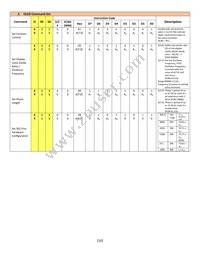 NHD-0220CW-AB3 Datasheet Page 10