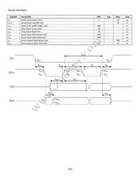 NHD-0220CW-AB3 Datasheet Page 15