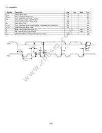 NHD-0220CW-AB3 Datasheet Page 16