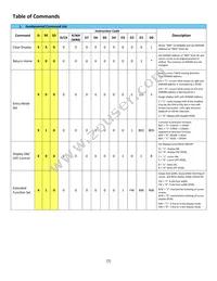 NHD-0220CW-AG3 Datasheet Page 7