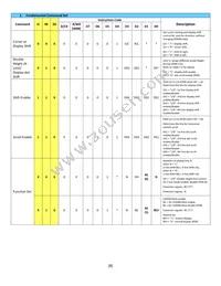 NHD-0220CW-AG3 Datasheet Page 8