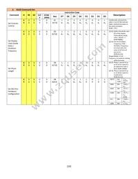 NHD-0220CW-AG3 Datasheet Page 10