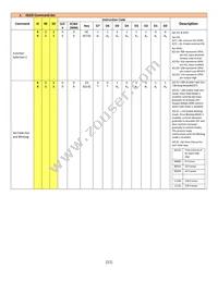 NHD-0220CW-AR3 Datasheet Page 11