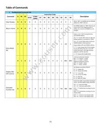 NHD-0220CW-AY3 Datasheet Page 7