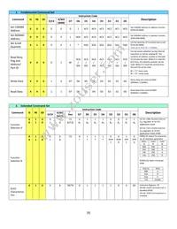 NHD-0220CW-AY3 Datasheet Page 9