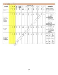 NHD-0220CW-AY3 Datasheet Page 10