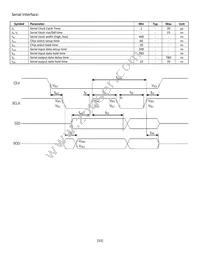 NHD-0220CW-AY3 Datasheet Page 15