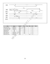NHD-0220DZW-AB5 Datasheet Page 14