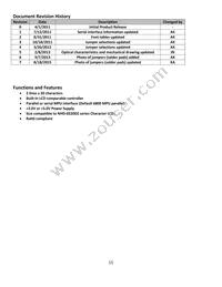 NHD-0220DZW-AG5 Datasheet Page 2