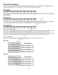 NHD-0220DZW-AG5 Datasheet Page 8