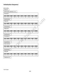 NHD-0220DZW-AG5 Datasheet Page 20