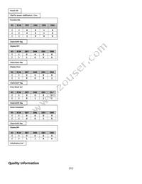 NHD-0220DZW-AG5 Datasheet Page 21