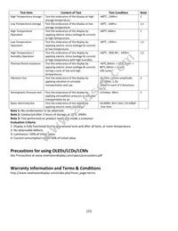 NHD-0220DZW-AG5 Datasheet Page 22