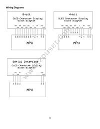 NHD-0220DZW-AY5 Datasheet Page 5