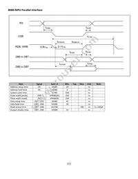 NHD-0220DZW-AY5 Datasheet Page 12