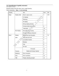 NHD-0220FZ-SYG-GBW Datasheet Page 15