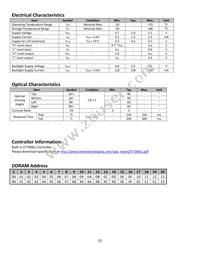 NHD-0220GZ-FL-GBW Datasheet Page 5