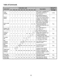 NHD-0220GZ-FL-YBW Datasheet Page 6