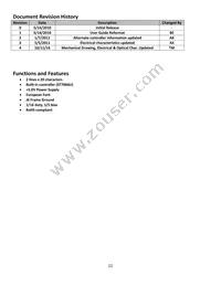 NHD-0220GZ-FSW-GBW-LE-E Datasheet Page 2