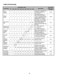 NHD-0220JZ-FSW-FBW Datasheet Page 6