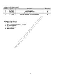 NHD-0220JZ-FSW-GBW Datasheet Page 2