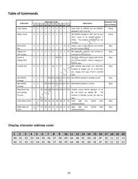 NHD-0220JZ-FSW-GBW Datasheet Page 6