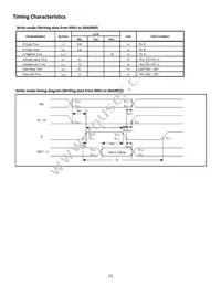 NHD-0220JZ-FSW-GBW Datasheet Page 7