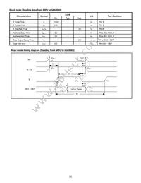 NHD-0220JZ-FSW-GBW Datasheet Page 8