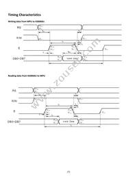 NHD-0220WH-LYGH-JT# Datasheet Page 7