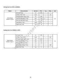 NHD-0220WH-LYGH-JT# Datasheet Page 8