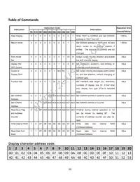 NHD-0220WH-MYGH-JT#E Datasheet Page 6