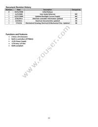 NHD-0224AZ-FSW-GBW Datasheet Page 2