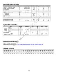 NHD-0224AZ-FSW-GBW Datasheet Page 5